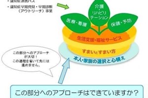 犬山市が動き出す