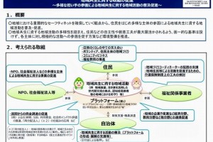 更なる展開を生み出すための「プラットホーム」！
